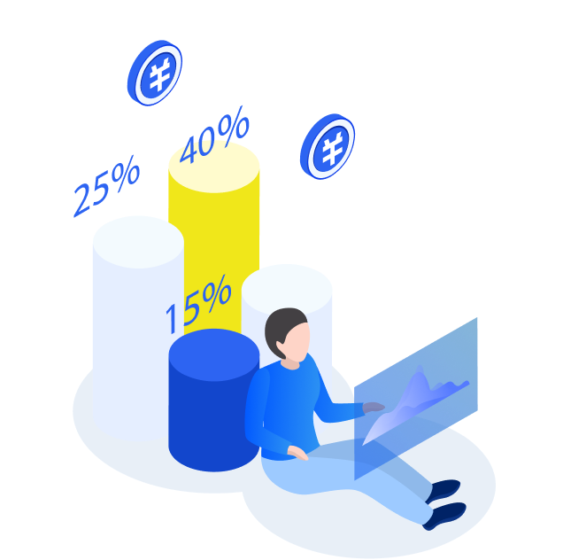 可预测、可持续的收益